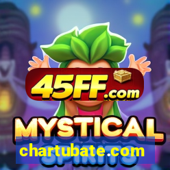 chartubate.com